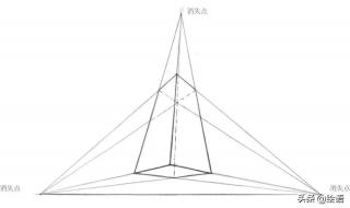 三点透视广场舞 三点透视广场舞