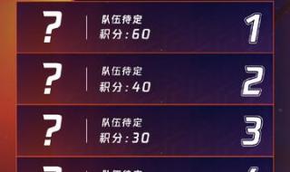 2022围甲联赛最新积分榜 2022赛季西甲积分榜