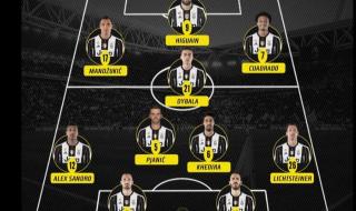 尤文图斯阵容 尤文图斯首发阵容